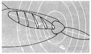 你不知道的無人機螺旋槳：為何采用正反槳?